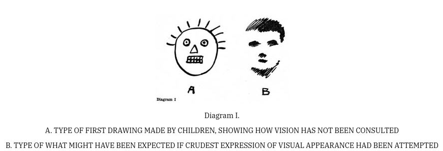 talking about drawing